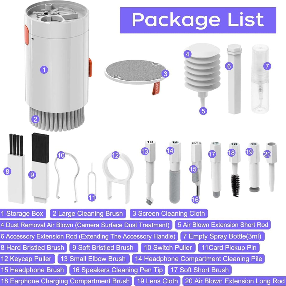 kit for keyboard