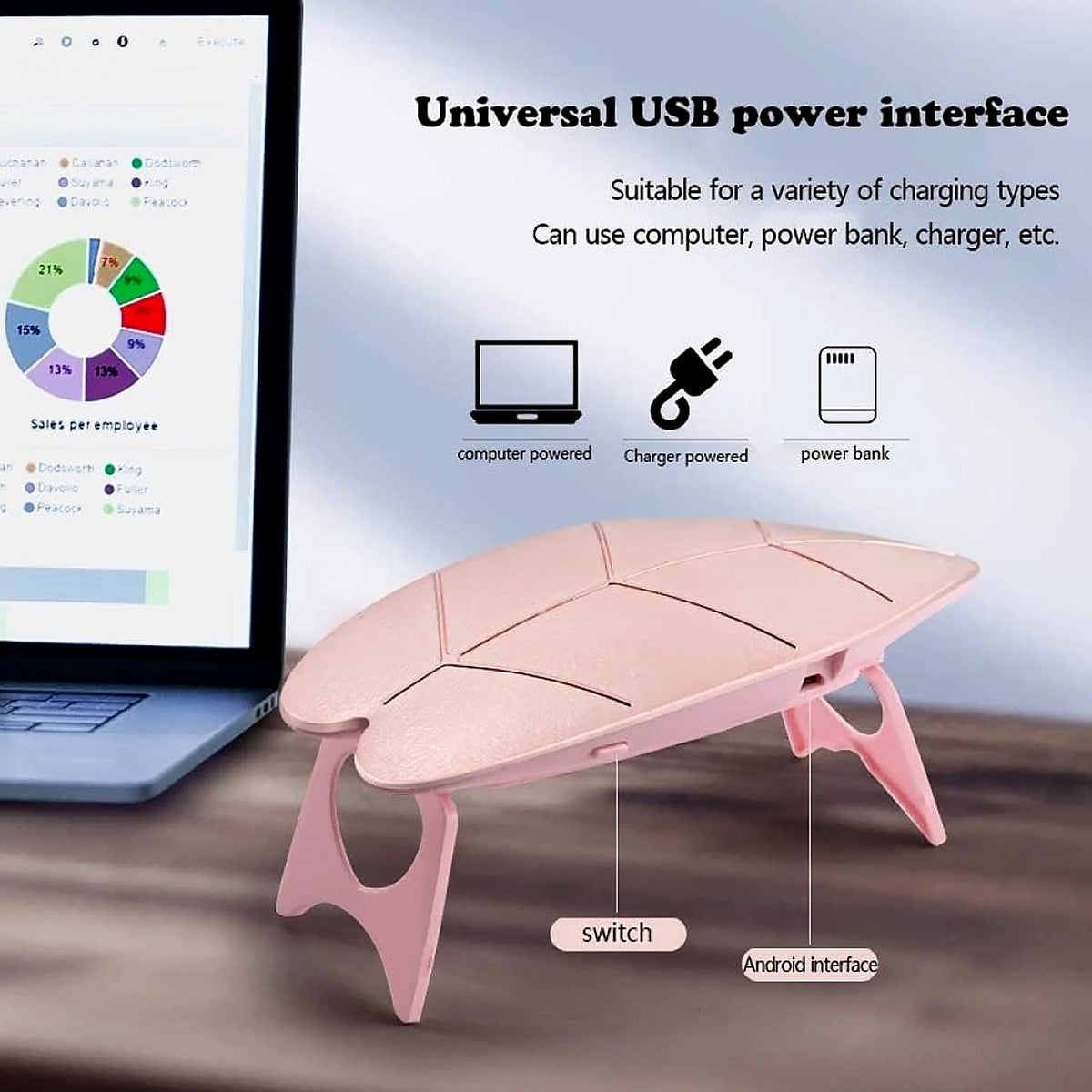 Mini Nail Lamp 6W UV LED Dryer (1 Pc)