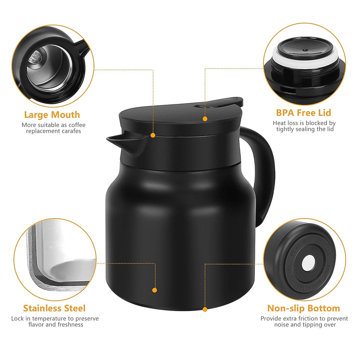 Thermal Coffee Carafe & Water Bottles with LED Display (500 ml & 1000 ml)