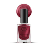 Matte Finish Nail Polish