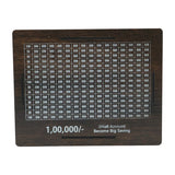 Savings Tracker Board