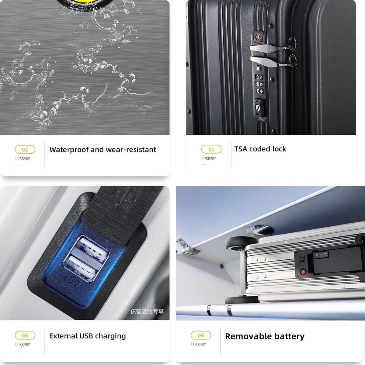 Electric Suitcase Smart Scooter – Riding Luggage with Removable Power (1 Pc)