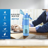 Alkaline Water Bottle with Food Grade Plastic, Stylish & Portable (Particulates Not Included)