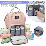 Multipurpose Large Capacity Mom's Backpack Diaper Bag (1 Pc)