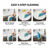 Dolfin Reusable Kitchen Sponge – Superior, Multi-Surface, Low Maintenance (1 Pc)