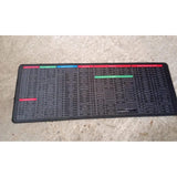 Keyboard Shortcut Mat