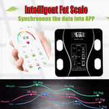 Smart body fat and weight scale