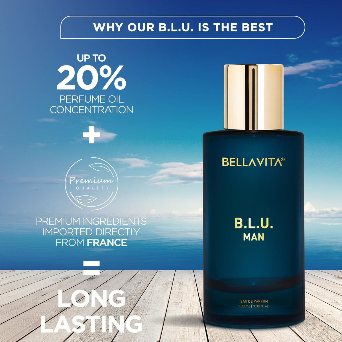 Perfume for Men