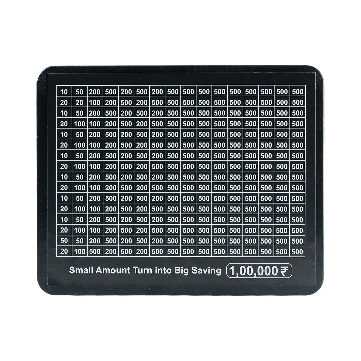Savings Goal Tracker Board