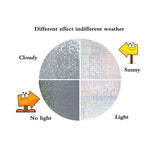 Waterproof Decorative Window Film