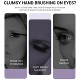 Eye Scale