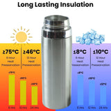 Reusable metal water bottle